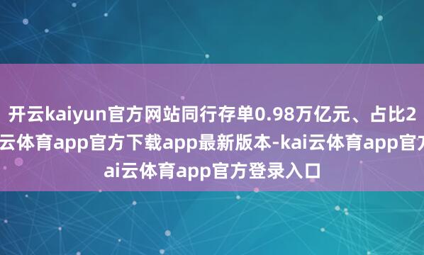 开云kaiyun官方网站同行存单0.98万亿元、占比24.9%-kai云体育app官方下载app最新版本-kai云体育app官方登录入口